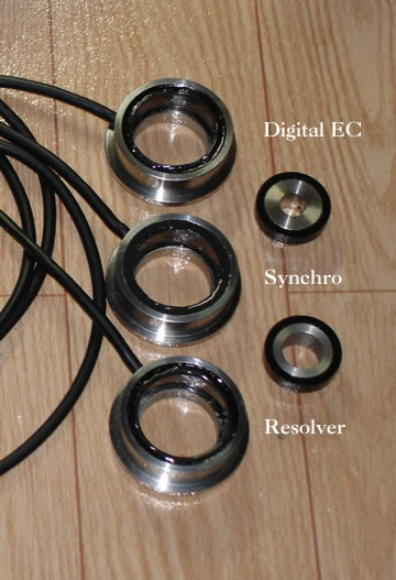Encoders