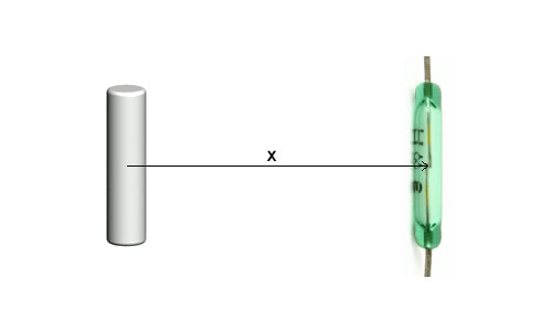 Magnet Reed Activation Distance