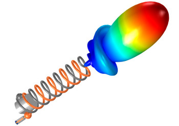 Bi-Helix Antenna