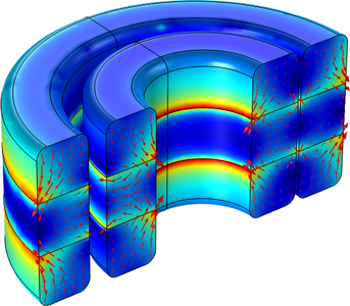 Magnetic Bearing