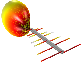 Log Periodic Antenna