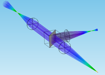 Ray Optics