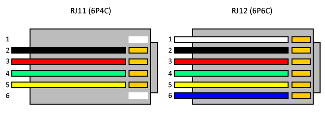 RJ12 Connector Wiring