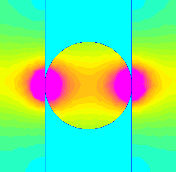 Spherical Magnetic Contacts